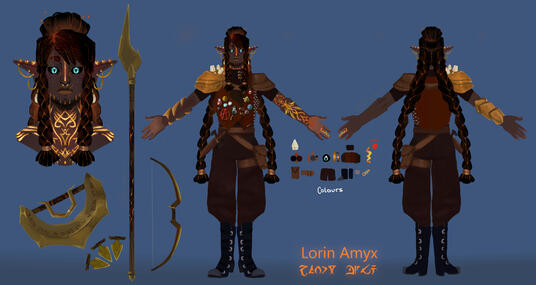 Fullbody reference sheet